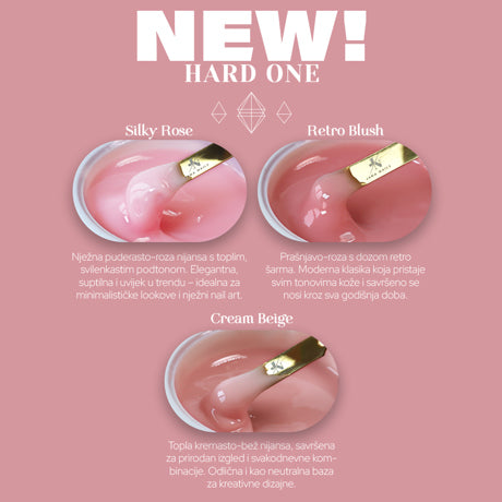 Hard One Builder Gel Retro Blush - 50 ml