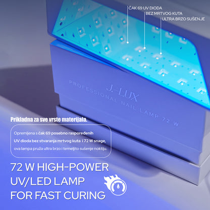 J.-Lux UV/LED Lamp 72 W 69 leds