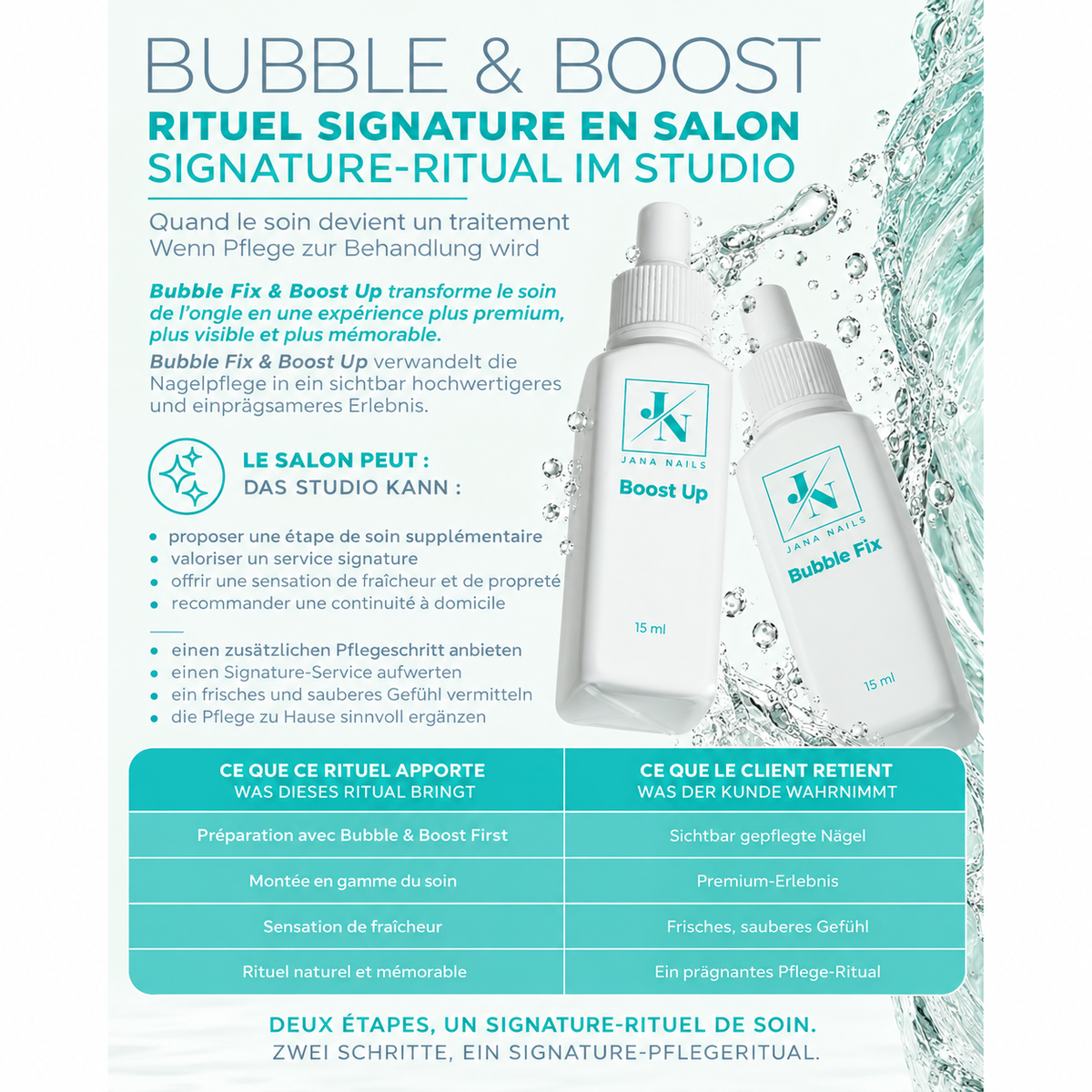 Boost Up nail recovery drops 15 ml